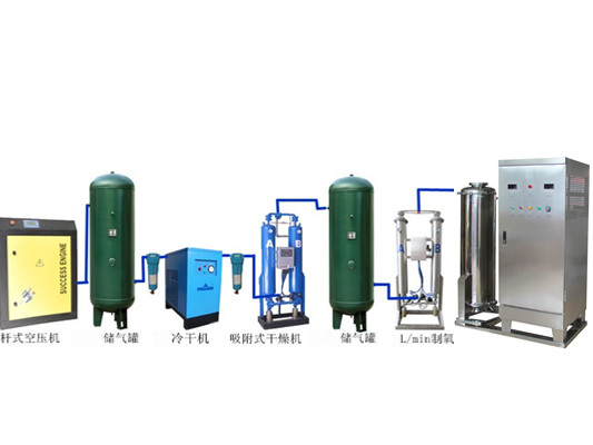 HY-500克臭氧发生器 空气型500克臭氧发生器 厂家
